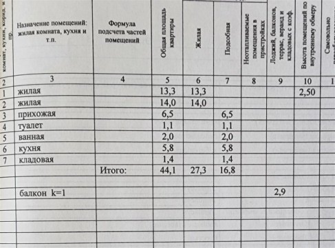 2-к квартира, 3/5 эт., 41м²